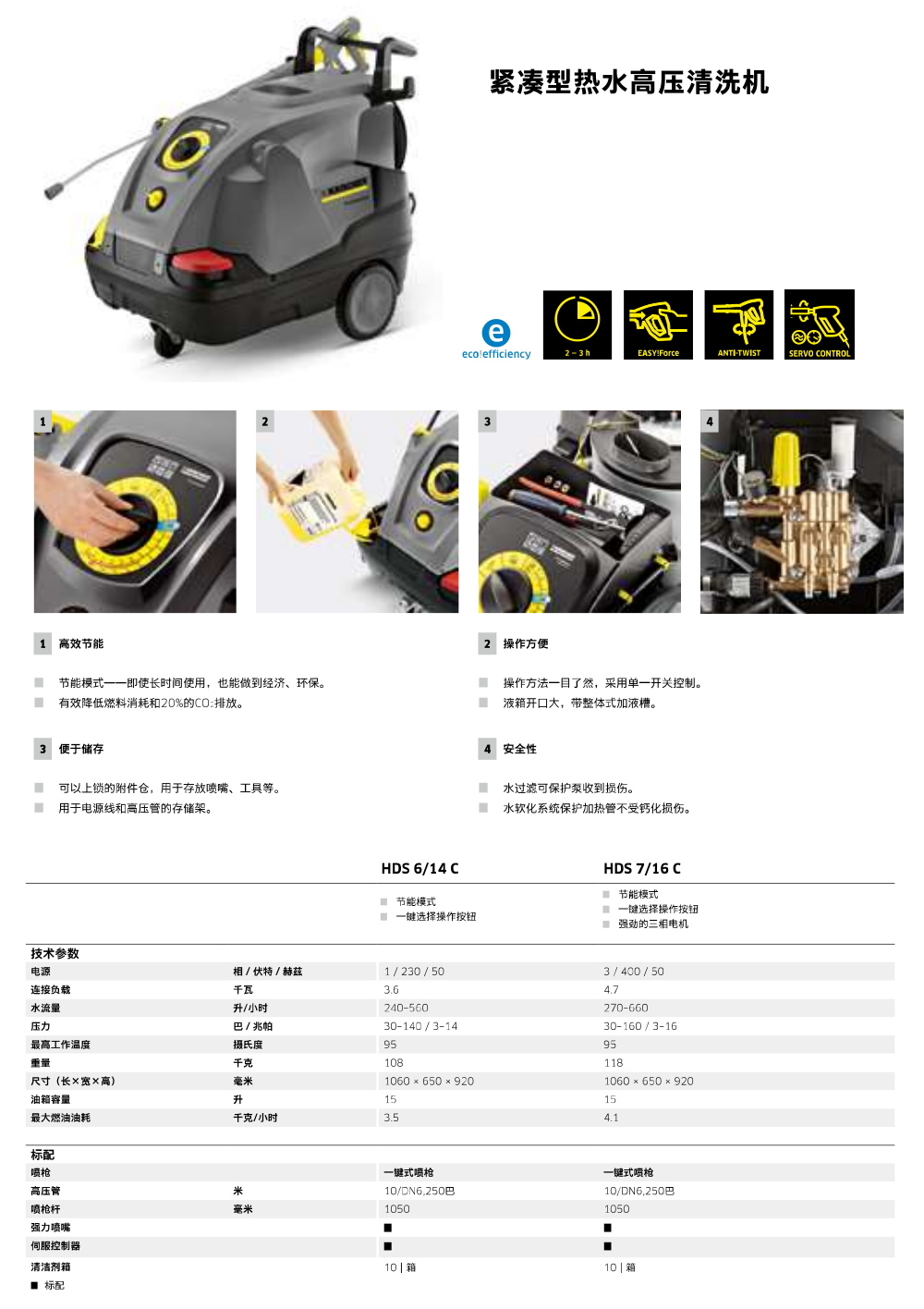 紧凑型热水高压清洗机(图1)
