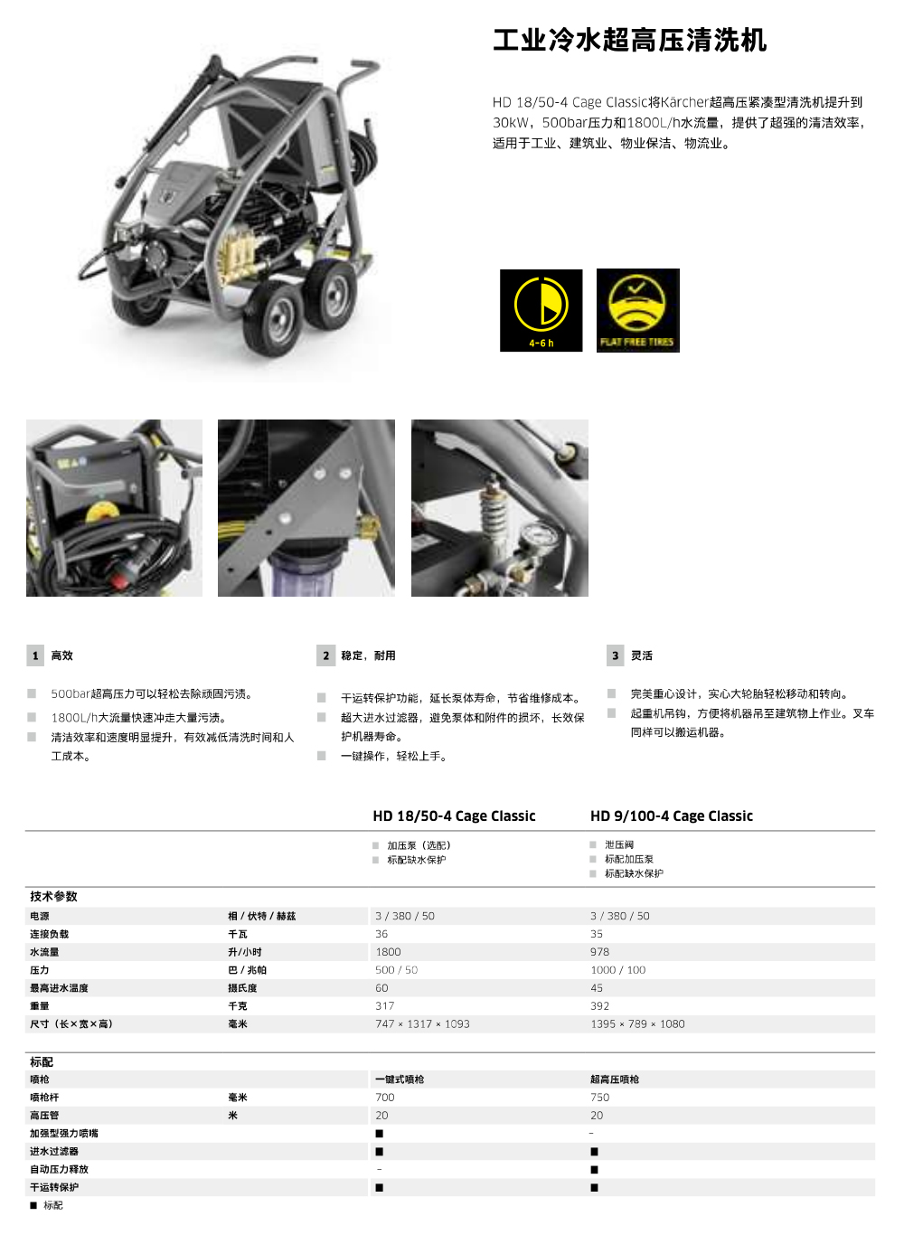 工业冷水超高压清洗机(图1)