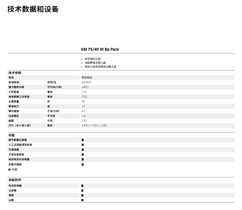  KM 75/40 W Bp Pack (图2)