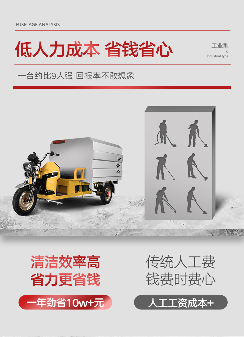 扬子275GZ电动三轮高压清洗车工厂工业路面小区新能源高压冲洗车 (图7)